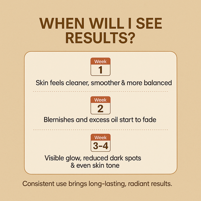 Anti-Acne & Dark Spots African Soap