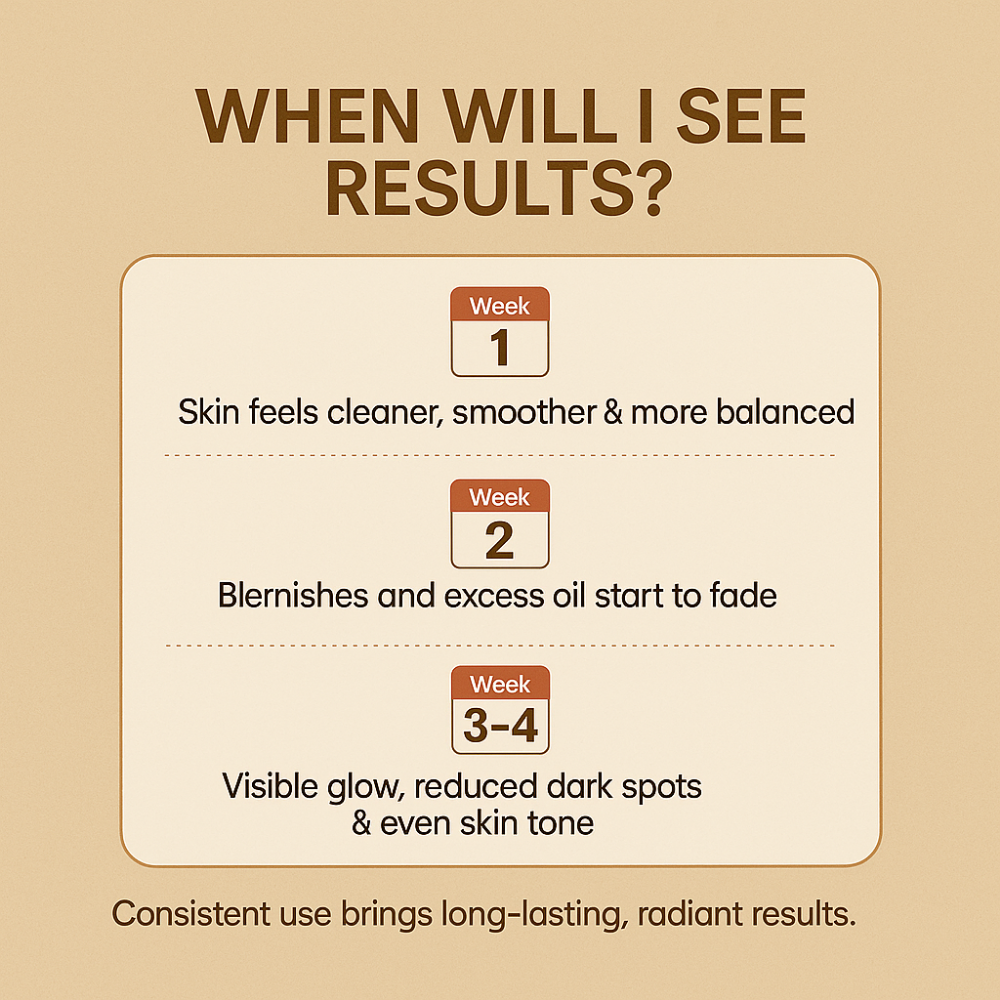 Anti-Acne & Dark Spots African Soap