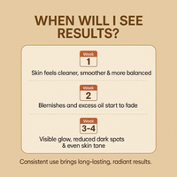 Anti-Acne & Dark Spots African Soap